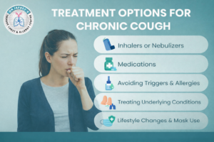 Woman coughing showing chronic cough symptoms and treatment options for chronic cough