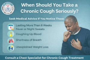 Man coughing with warning signs showing need for chronic cough treatment in Indore
