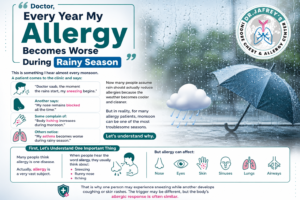 Why Do Allergies Increase During Monsoon in Indore? 5 ChatGPT Image Jul 14 2026 04 26 14 PM